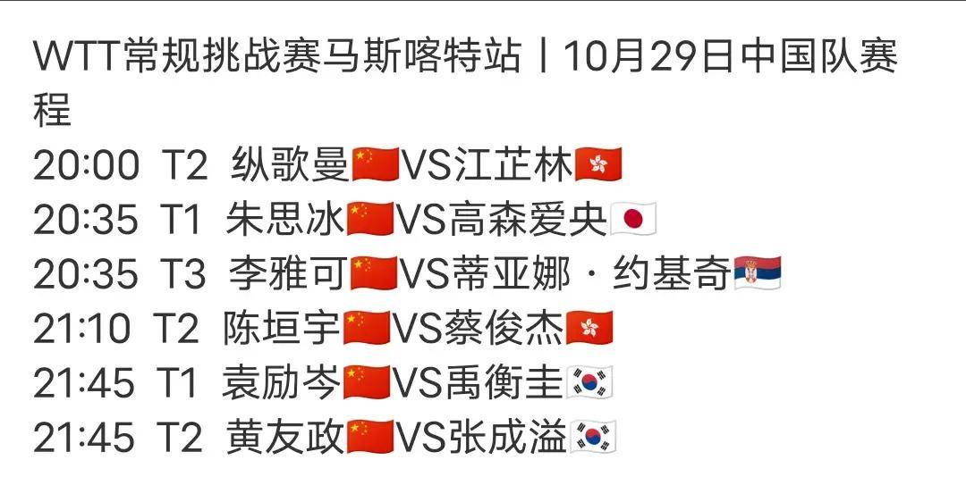 IM电竞app-国乒回归首秀大放异彩，约基奇主场球迷高呼名字