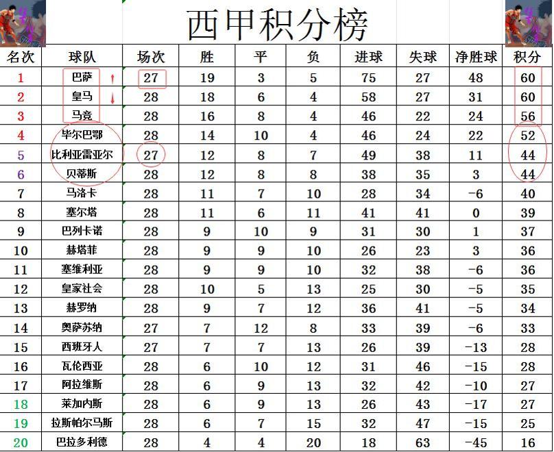 关于惊天逆转！巴萨连追三球实现绝地反击，具有是一也是投资支持阅读.的信息